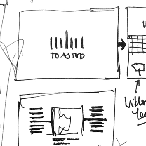 Projects
